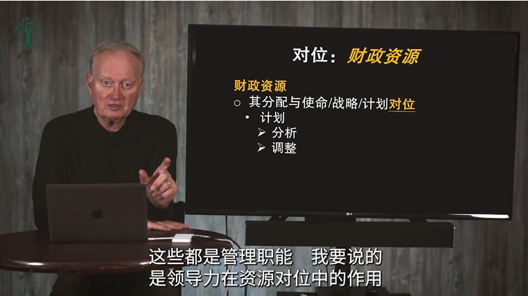圣经领导力：战略规划——资源分配